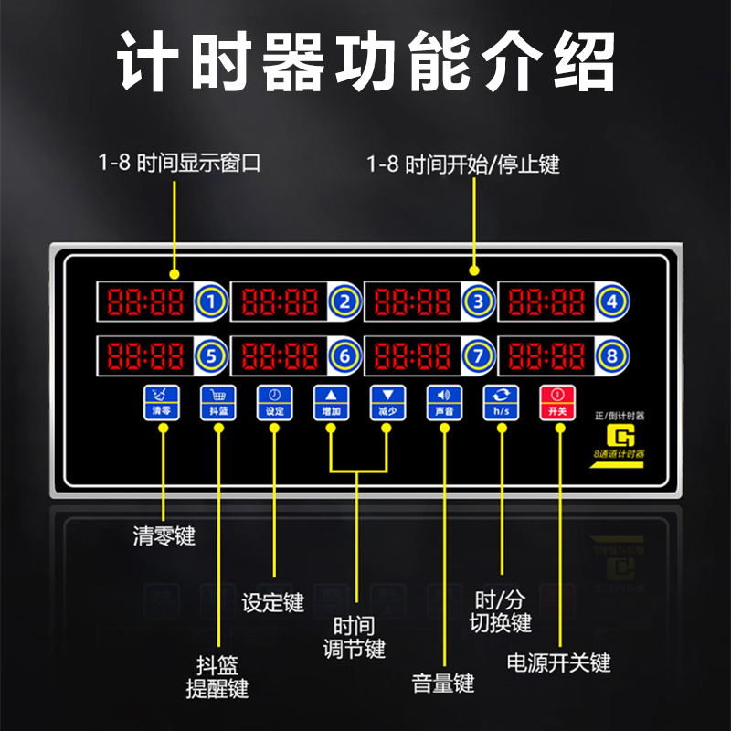 快餐厅厨房商用6/8/12/16数字通道计时器多数字厨房倒计时器